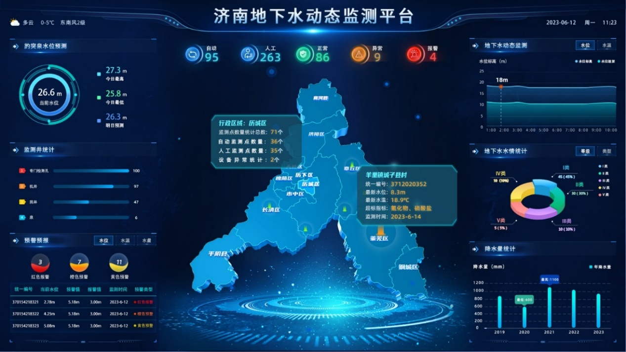 數(shù)智賦能，推動地?zé)嵝袠I(yè)數(shù)字化革新