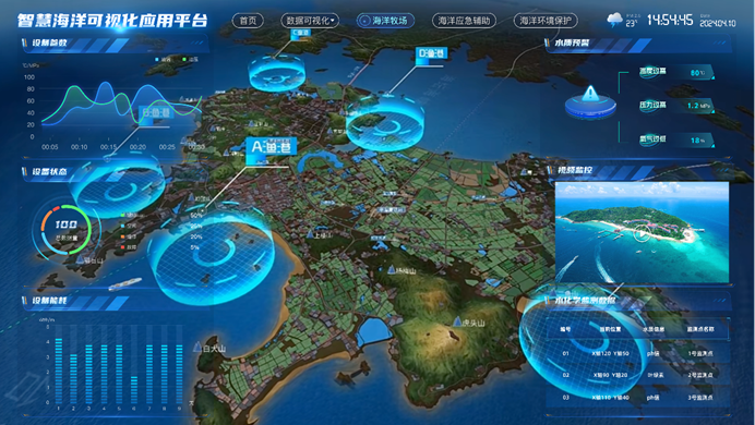 數(shù)智入海，GIS賦能智慧海洋