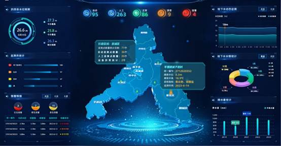 數(shù)字孿生高效賦能，打造水利新質(zhì)生產(chǎn)力