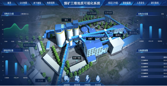 開啟礦山新時代：數(shù)字孿生礦山系統(tǒng)引領(lǐng)未來